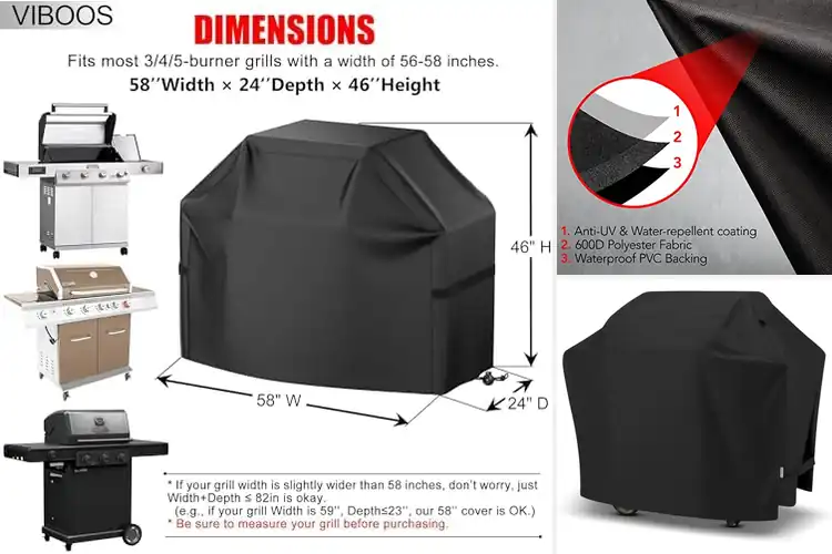 Detailed view of 10 Best Gas Grill Covers for All-Weather Protection